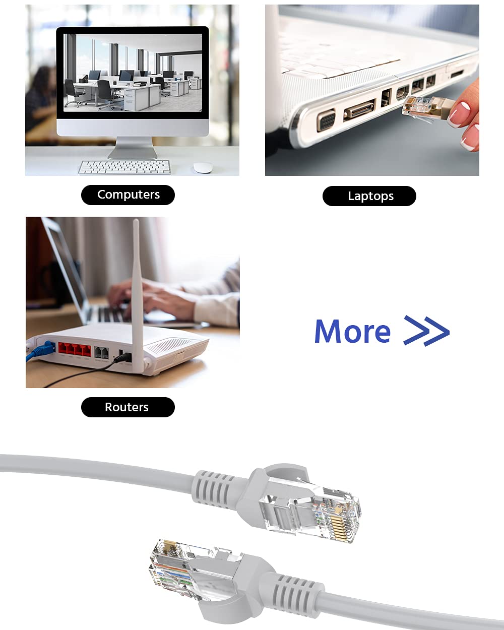 ANNKE 100 FT Cat5e Internet High-Speed Network Cable, RJ45 LAN Cable, PoE Ethernet Cable IP Camera and NVR System, Modem, PC, Consoles, etc., Compatible for Indoor/Outdoor Use - Image 5