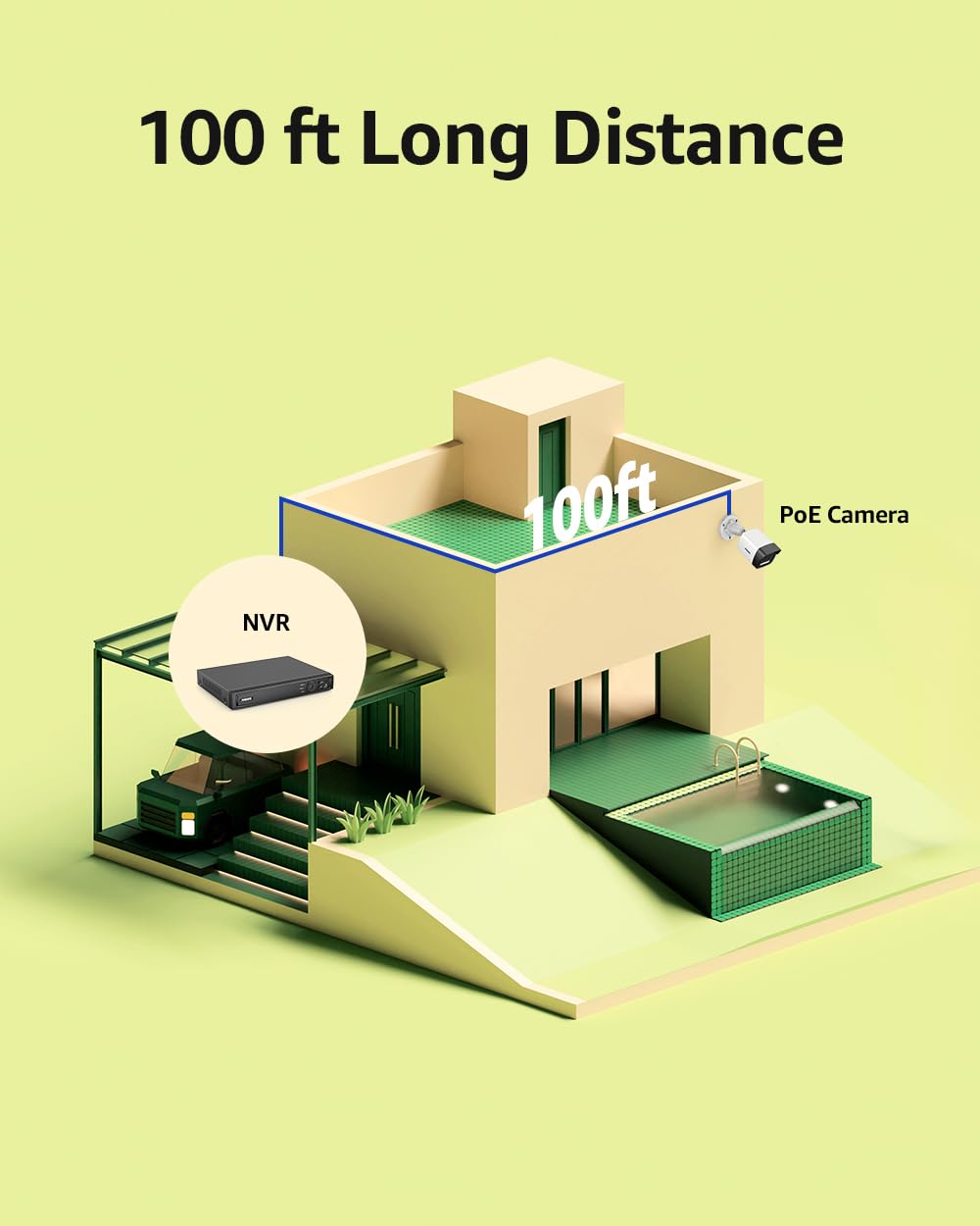 ANNKE 100 FT Cat5e Internet High-Speed Network Cable, RJ45 LAN Cable, PoE Ethernet Cable IP Camera and NVR System, Modem, PC, Consoles, etc., Compatible for Indoor/Outdoor Use - Image 8