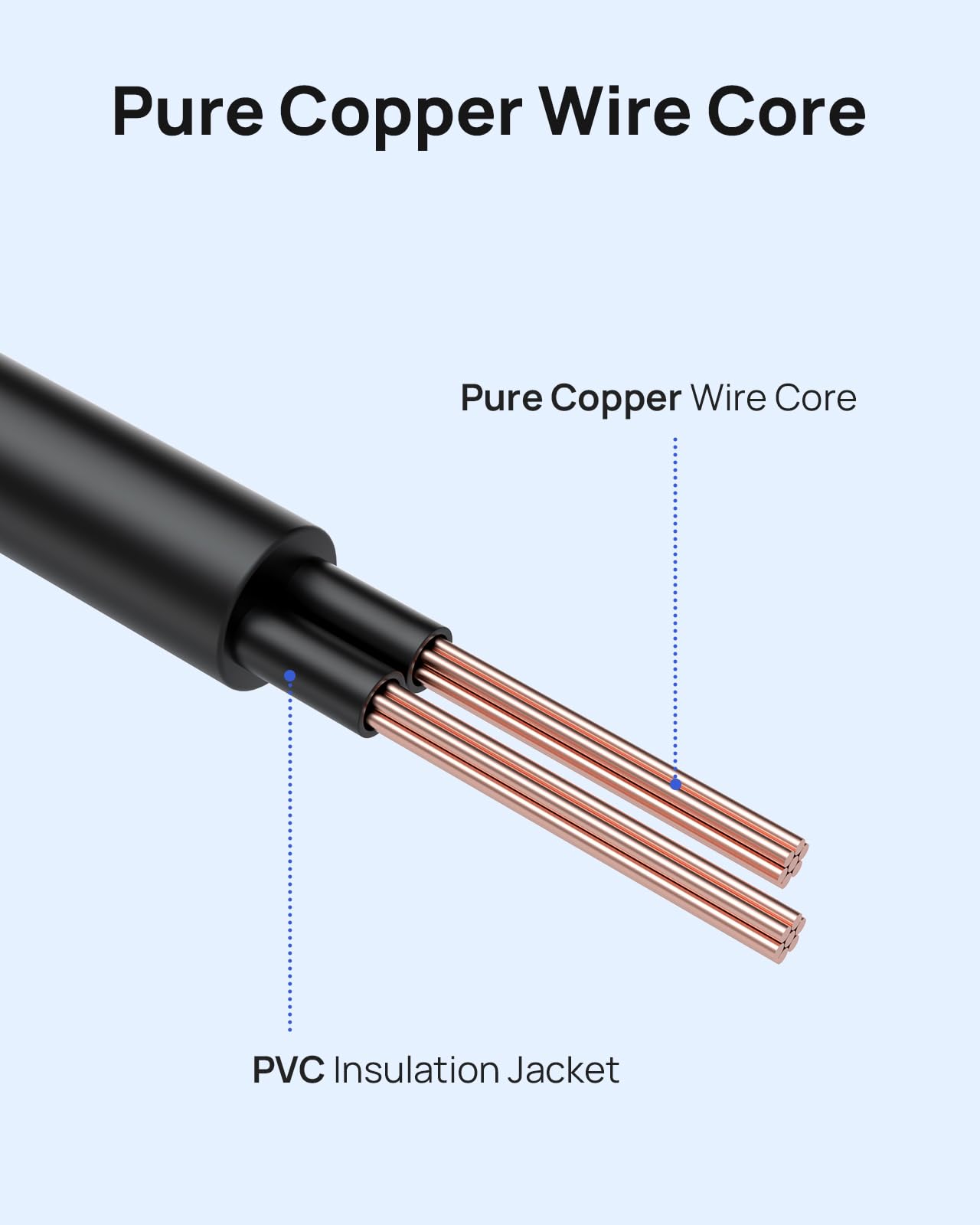 ANNKE 12V 5A Security Camera Power Adapter with 9-Way Splitter Cable, 100-240V AC to DC Converter, 5.5×2.1mm Plug, Compatible with Most Brands Equipments, CCTV/DVR/NVR/Camera Systems, LED Strip Lights - Image 8