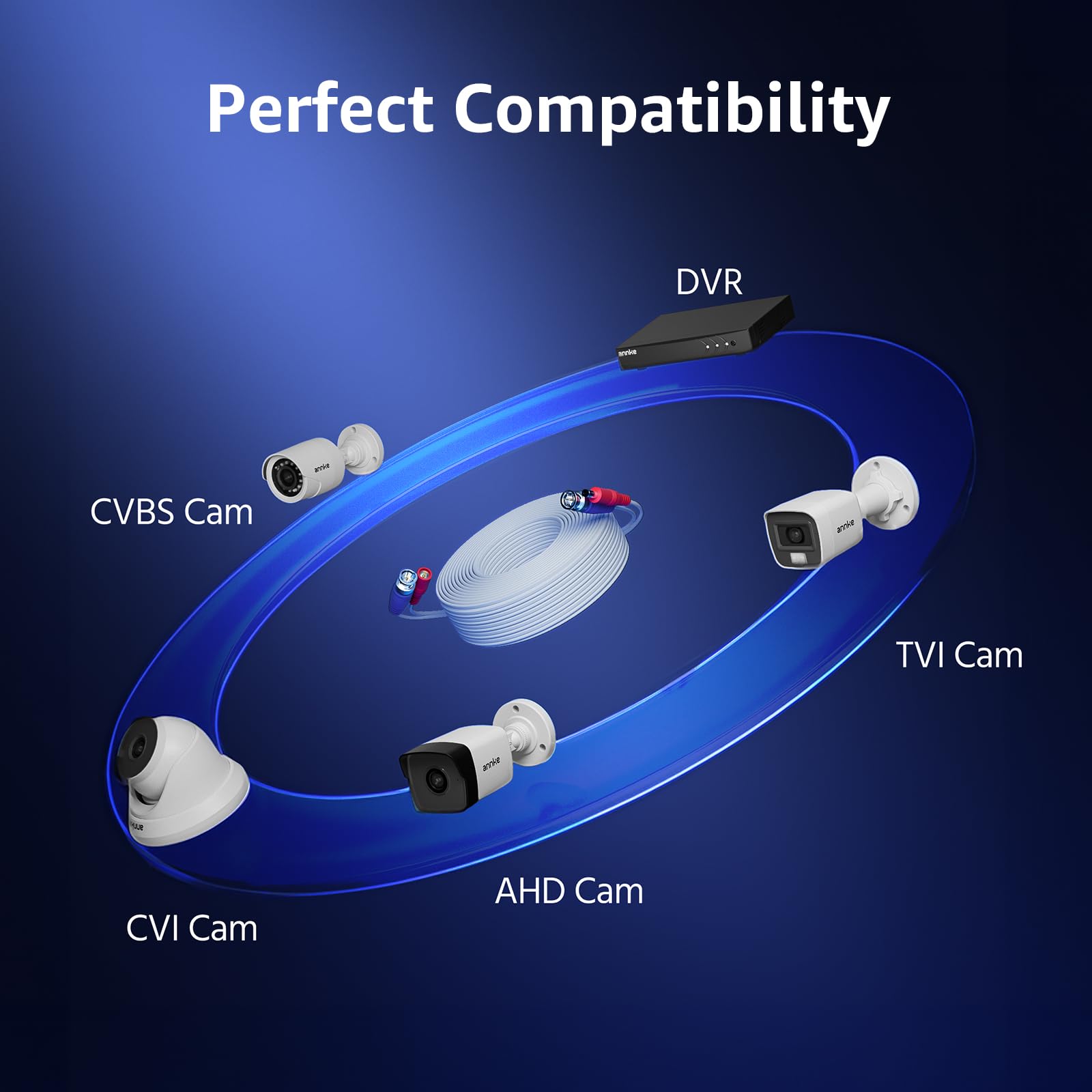 ANNKE 30M/100ft BNC Cable, Video Power Extension Surveillance Camera Cables for CCTV Security DVR System Installation, Free 8X BNC Connectors and 100pcs Cable Clips Included, 4 Pack, White - Image 5