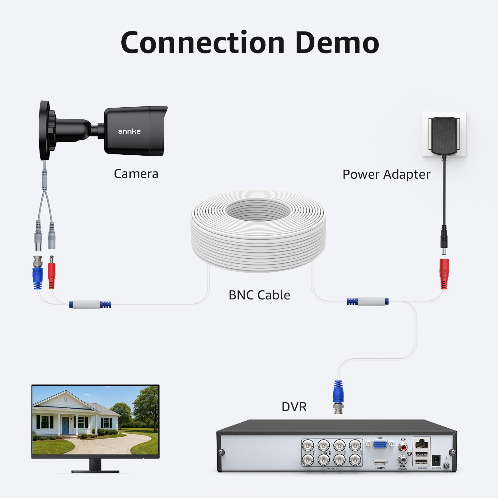 ANNKE 30M/100ft BNC Cable, Video Power Extension Surveillance Camera Cables for CCTV Security DVR System Installation, Free 8X BNC Connectors and 100pcs Cable Clips Included, 4 Pack, White - Image 6