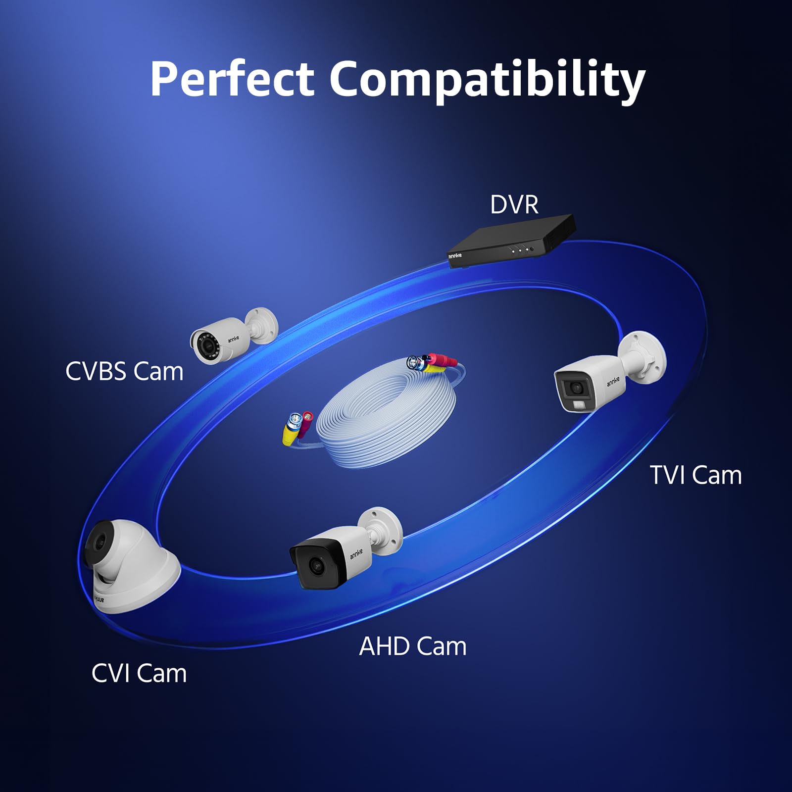 ANNKE 4 Pack 150 Feet Security Camera Cable, All-in-One BNC Video and Power CCTV Cameras Cables Wire with Two Female Connectors for Surveillance Cams System(White)-W100 - Image 4