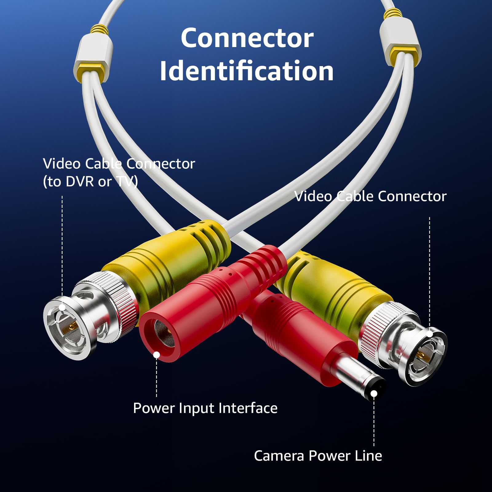 ANNKE 4 Pack 150 Feet Security Camera Cable, All-in-One BNC Video and Power CCTV Cameras Cables Wire with Two Female Connectors for Surveillance Cams System(White)-W100 - Image 6