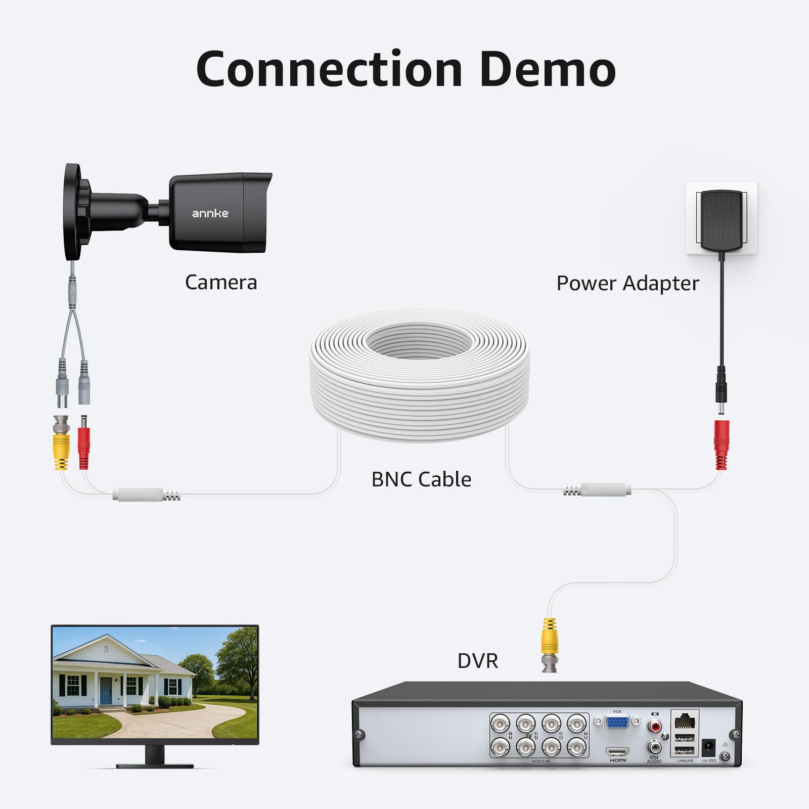 ANNKE 4 Pack 150 Feet Security Camera Cable, All-in-One BNC Video and Power CCTV Cameras Cables Wire with Two Female Connectors for Surveillance Cams System(White)-W100 - Image 8