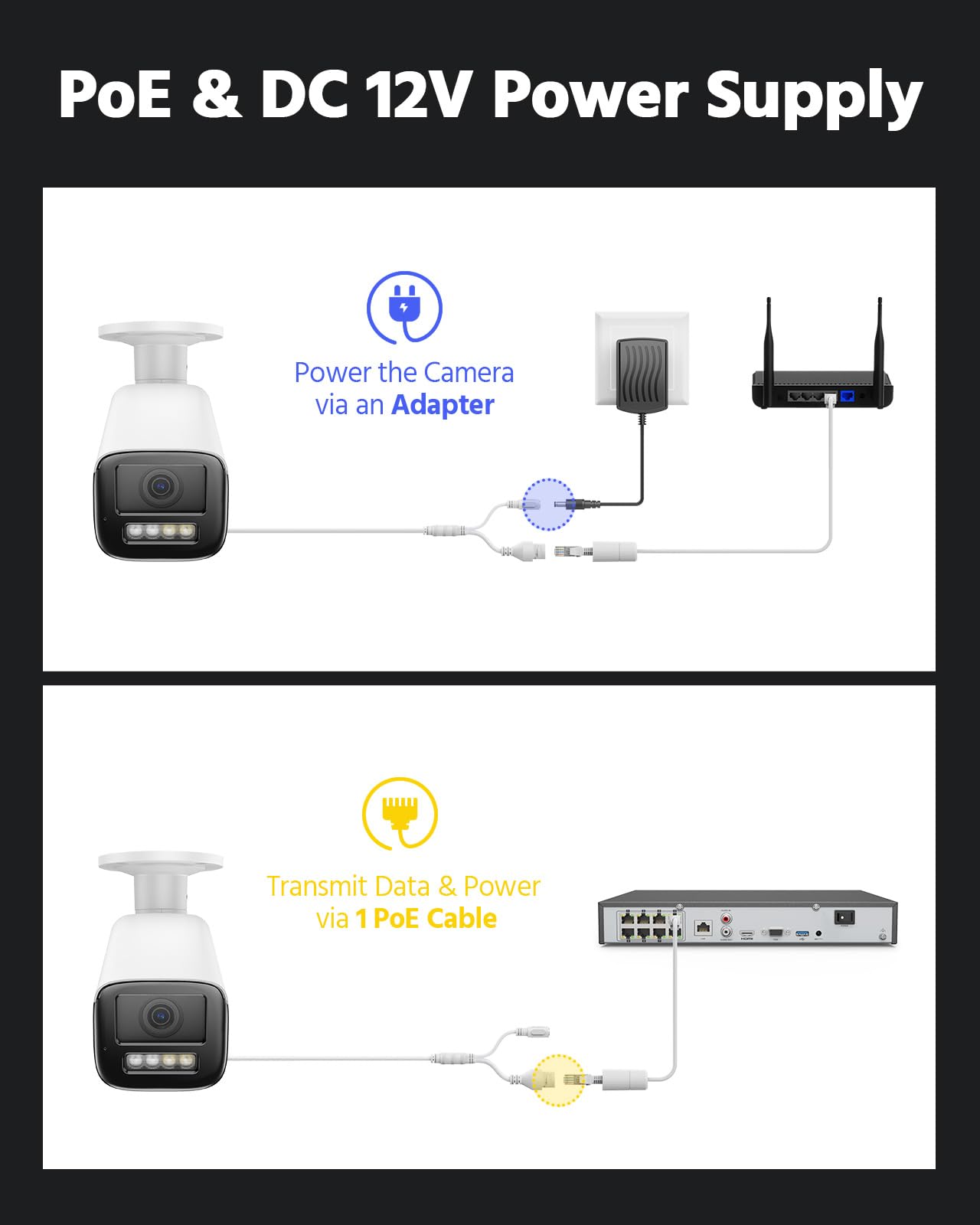 ANNKE 4K 8MP PoE Security Camera with Two-Way Audio, Varifocal IP Camera with 2.8mm-12mm Lens, 4X Optical Zoom, Color Night Vision, Smart Dual Light, Up to 512GB Storage, Human&Vehicle Detection - Image 5